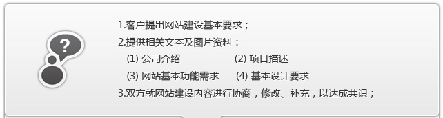 网站建设合作流程_爱企网