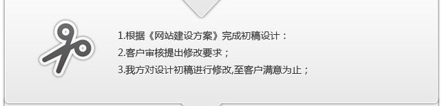 网站建设合作流程_爱企网