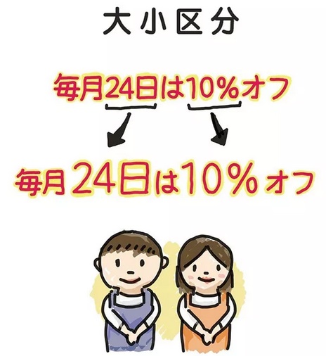 网页设计