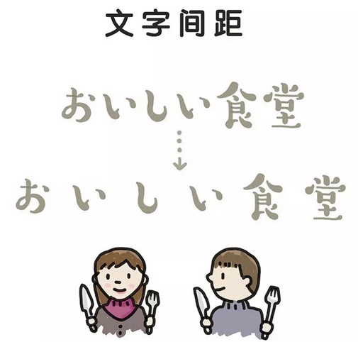 网页设计