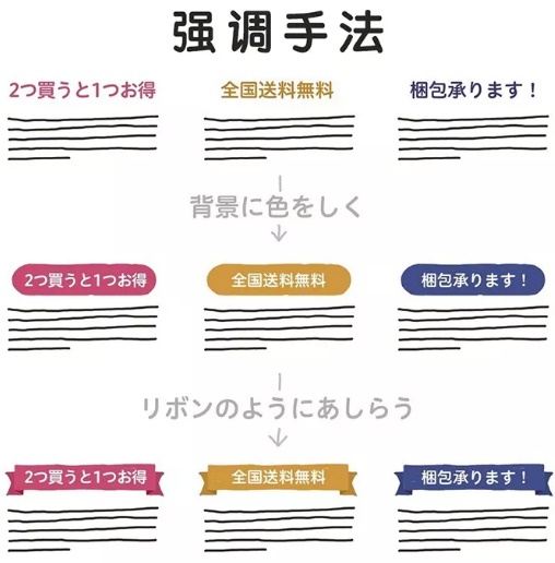 网页设计